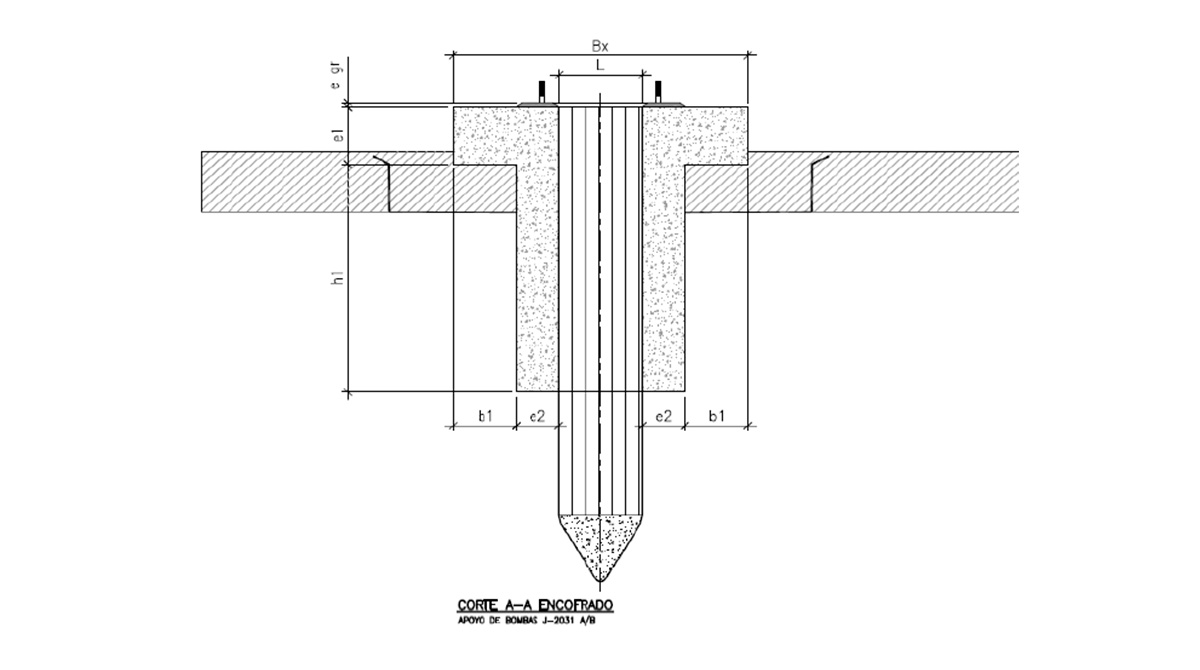 Circuito Industrial