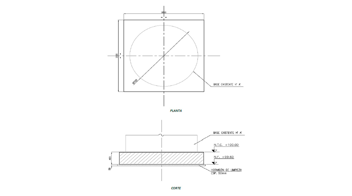 Circuito Industrial