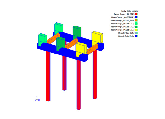 Circuito Industrial