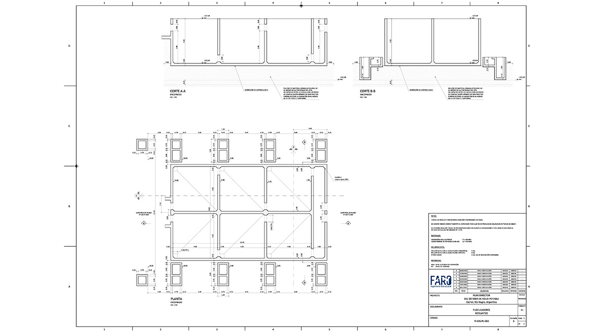 Plan Director del Sistema de Agua Potable