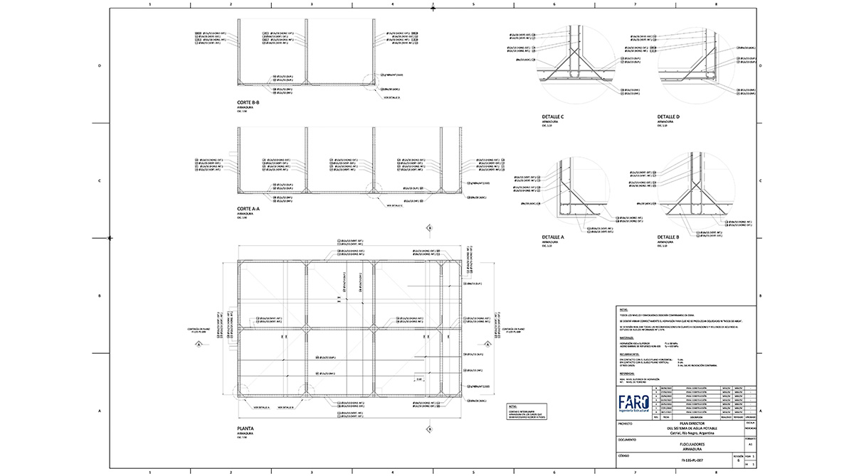 Plan Director del Sistema de Agua Potable